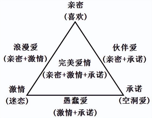 总有一天，你会发现，除了生理欲望，女人对男人还有这么几个欲望