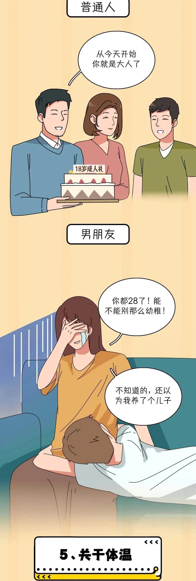 当代成年男女，夫妻生活的频率，一周几次是正常值？