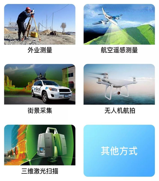 一张地图这样诞生