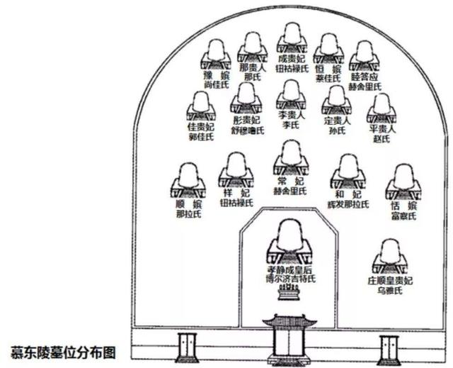 道光最长寿的妃子，被宠幸后降为答应，历经五朝活了82岁