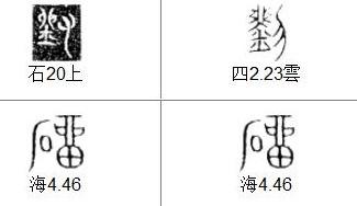 “刘” 姓的由来和汉字书法演变「书品百家姓」